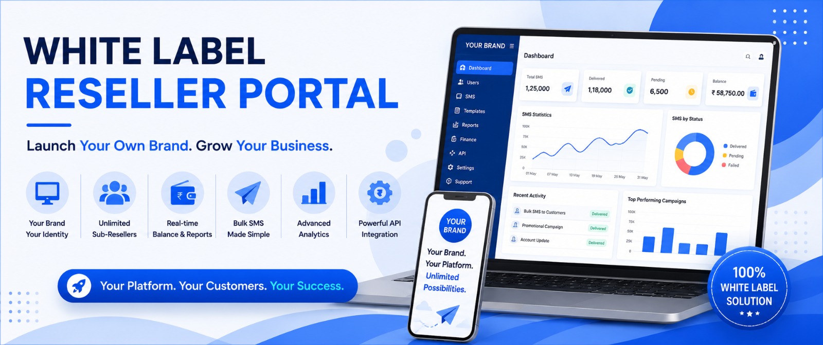 Reseller Panel